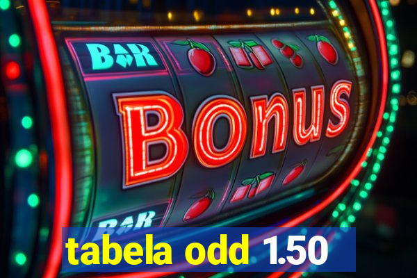 tabela odd 1.50